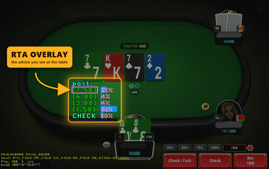 What Is the Difference Between RTA and Poker Bots?